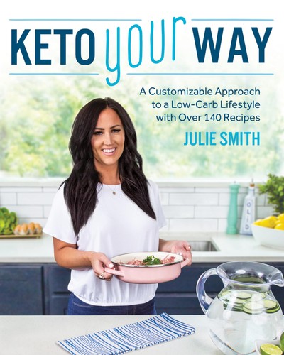 Keto your way - your, way: